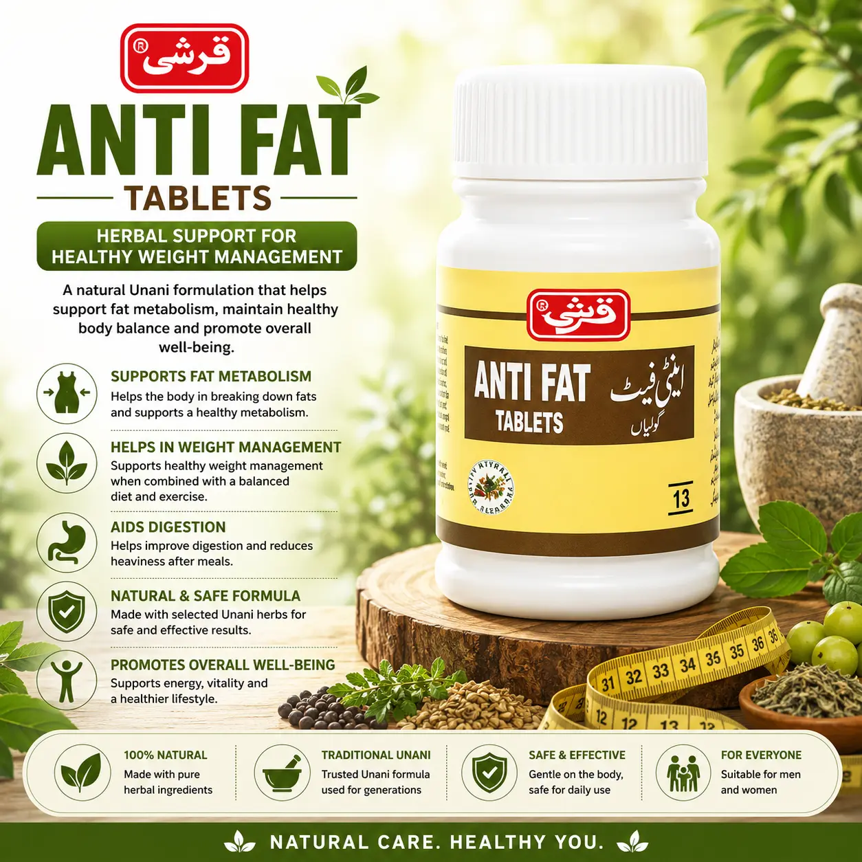 Qarshi Anti Fat Tablets herbal supplement for healthy weight management and digestion