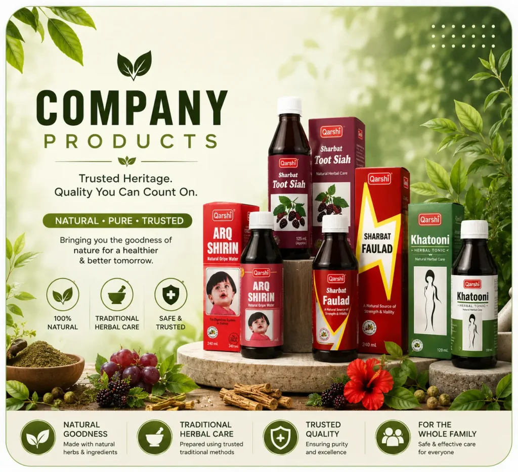 Company Products
